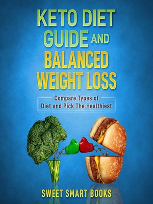 cover image of Keto Diet Guide and Balanced Weight Loss